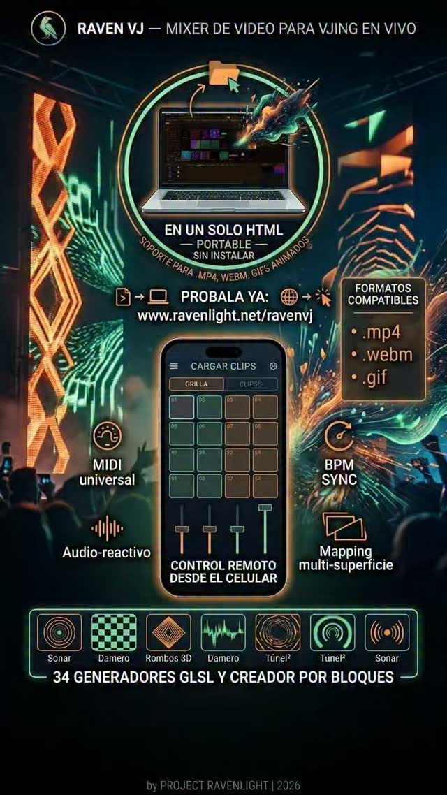 🎬 RAVEN VJ — Mixer de video profesional en un solo archivo HTML. ​Desa…